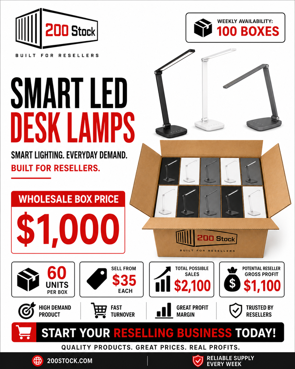 Smart LED Desk Lamps Wholesale Box — 60 Units - Image 3