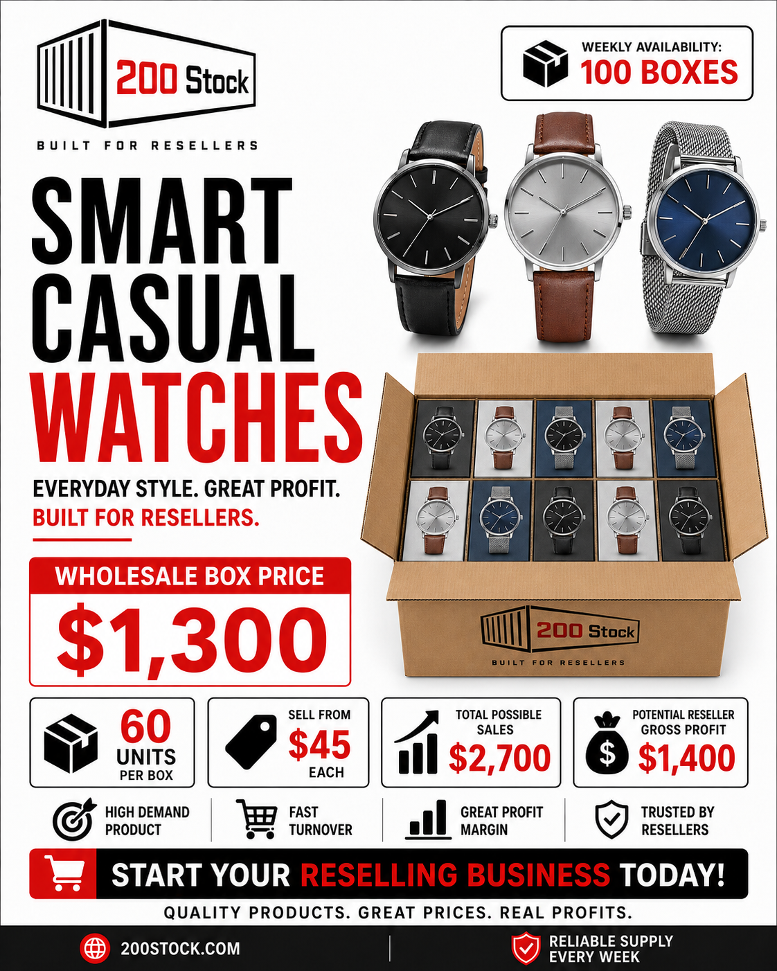 Smart Casual Watches Wholesale Box — 60 Units - Image 3