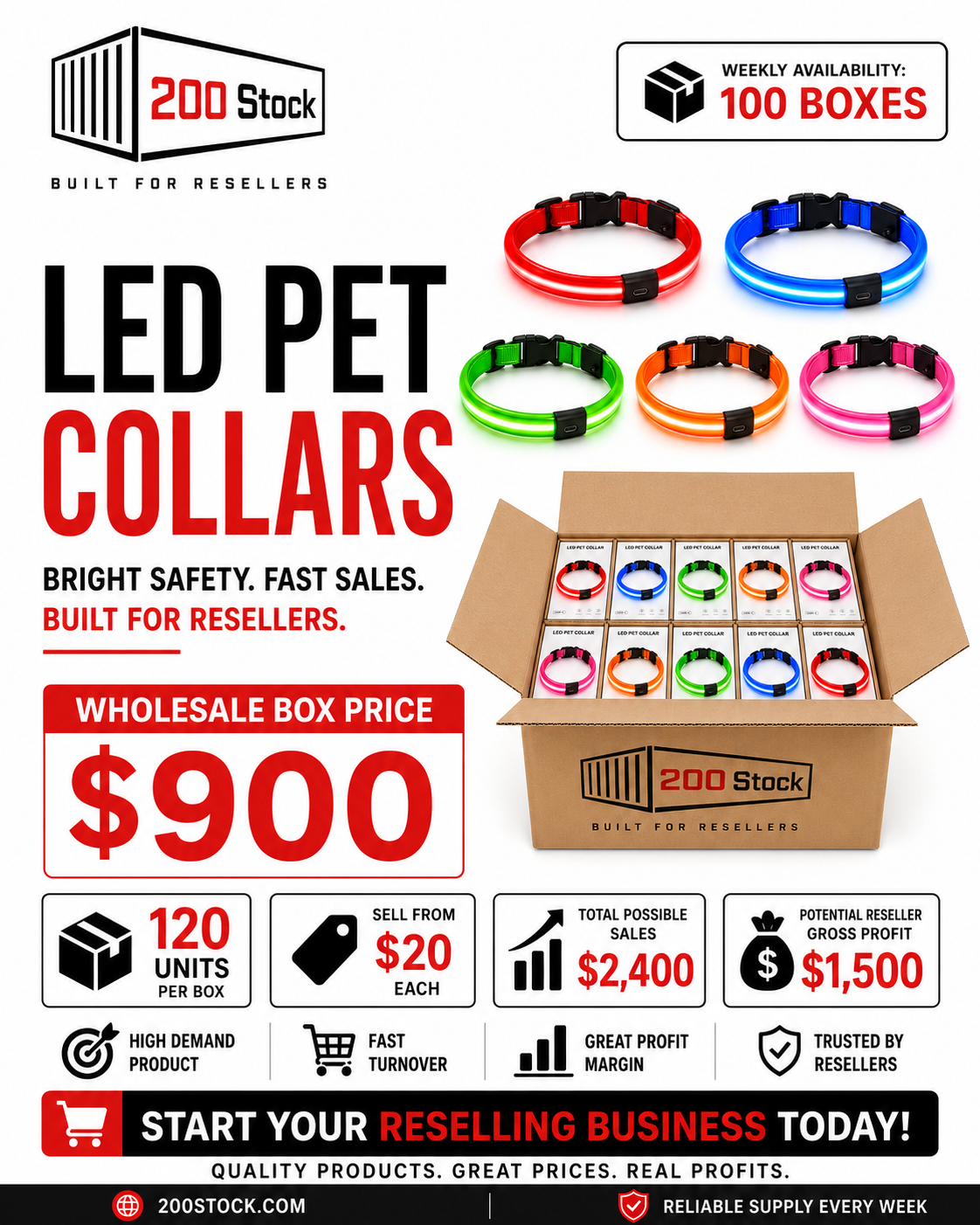 LED Pet Collars Wholesale Box — 120 Units - Image 3