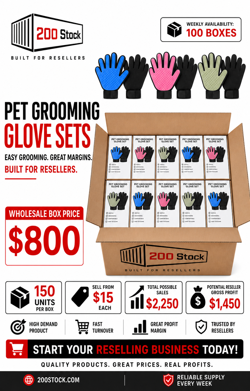 Pet Grooming Glove Sets Wholesale Box — 150 Units - Image 3