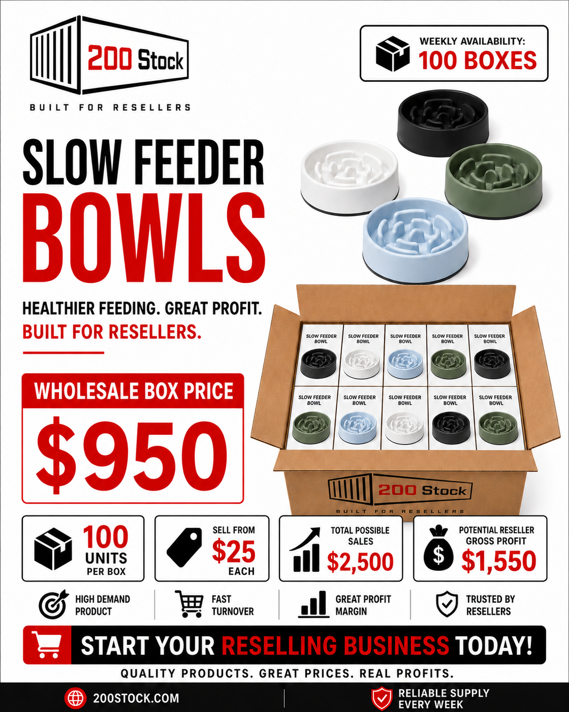 Slow Feeder Bowls Wholesale Box — 100 Units - Image 3