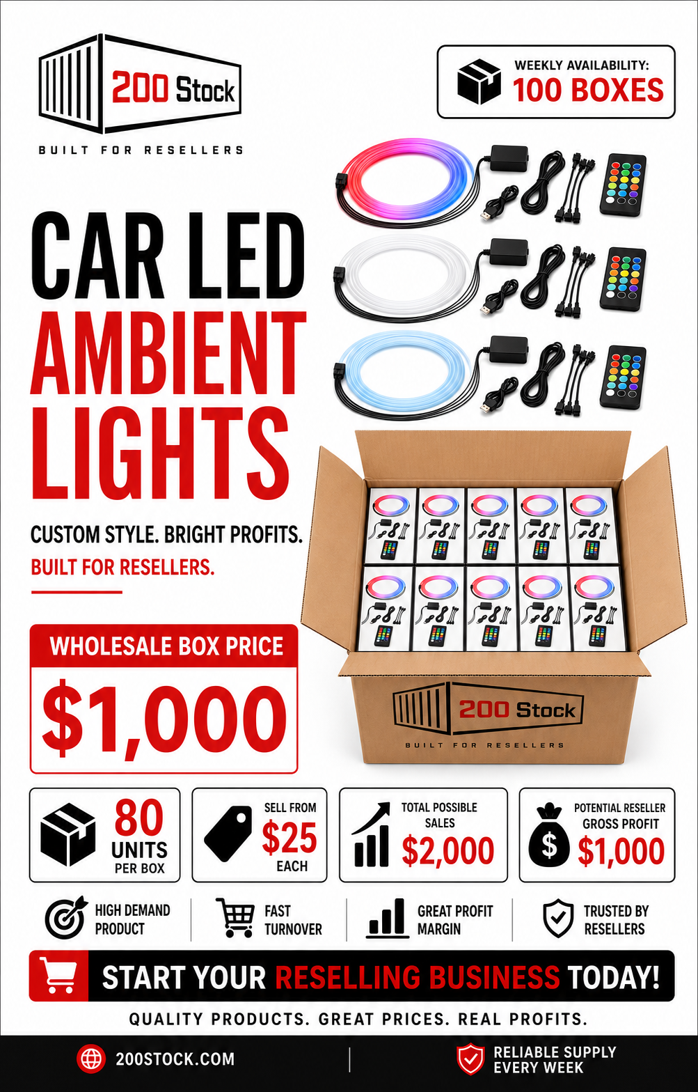 Car LED Ambient Lights Wholesale Box — 80 Units - Image 3