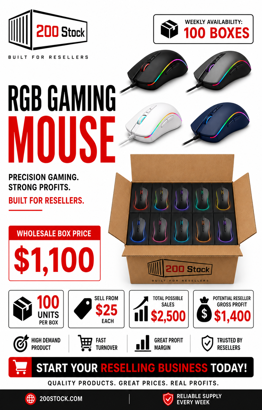 RGB Gaming Mouse Wholesale Box — 100 Units - Image 3