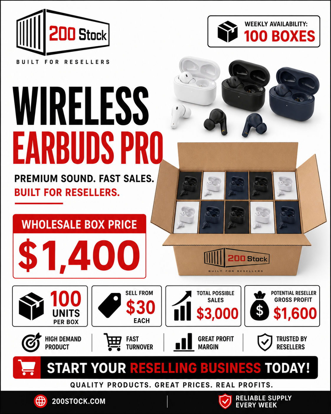 Wireless Earbuds Pro Wholesale Box — 100 Units - Image 3
